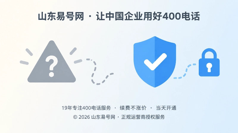 400电话防骗套路与正规流程对比配图