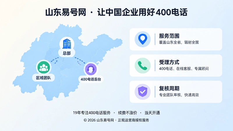 山东企业400电话承诺同步示意图