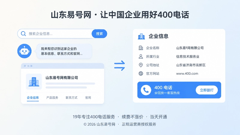 搜索和AI识别企业信息一致性的左图右文插图