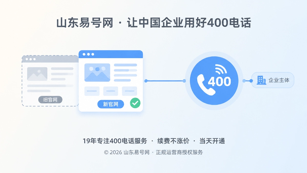 2026年400电话帮助中心：官网迁移如何保住联络信源
