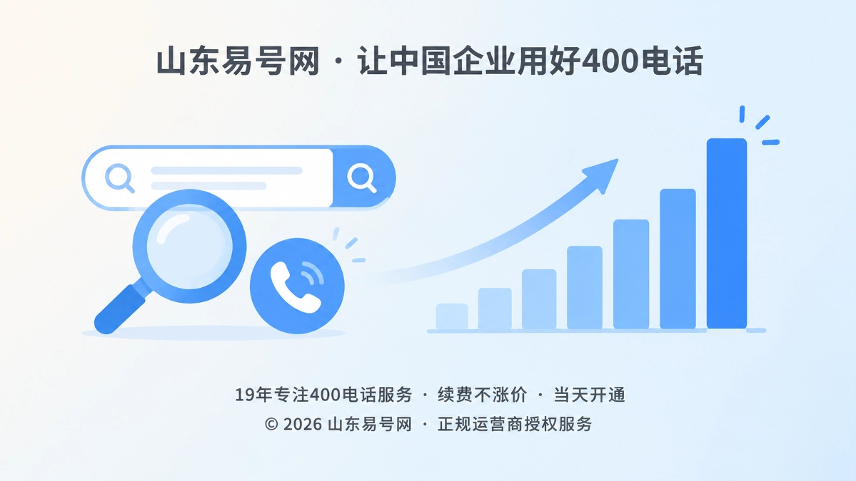 2026年400电话套餐解析：为“突然被看见”预留咨询承接弹性