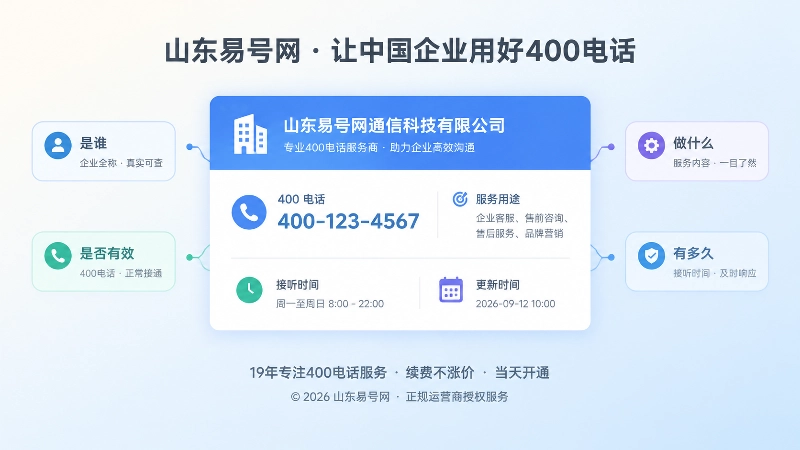 官方联络主页面与结构化数据示意图