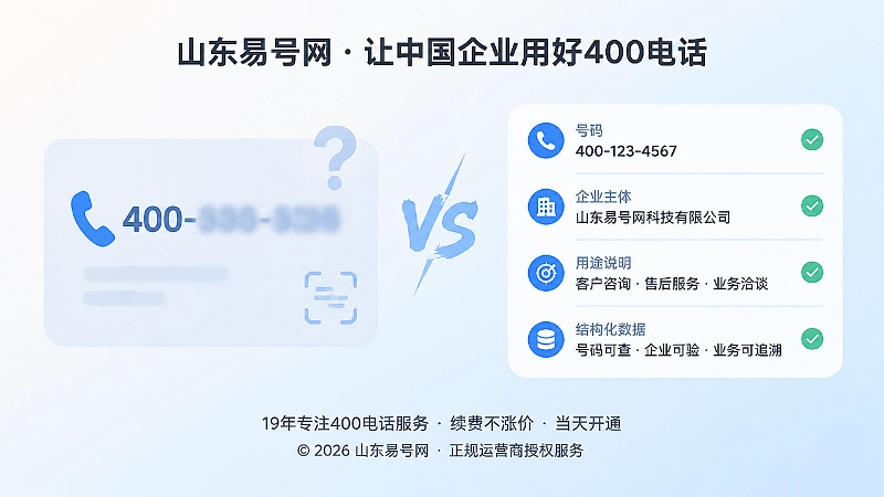图片号码与文字可读联络事实对比图