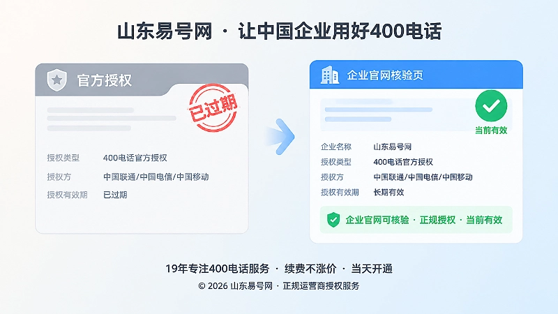 过期授权页面与官网核验页面对比示意图