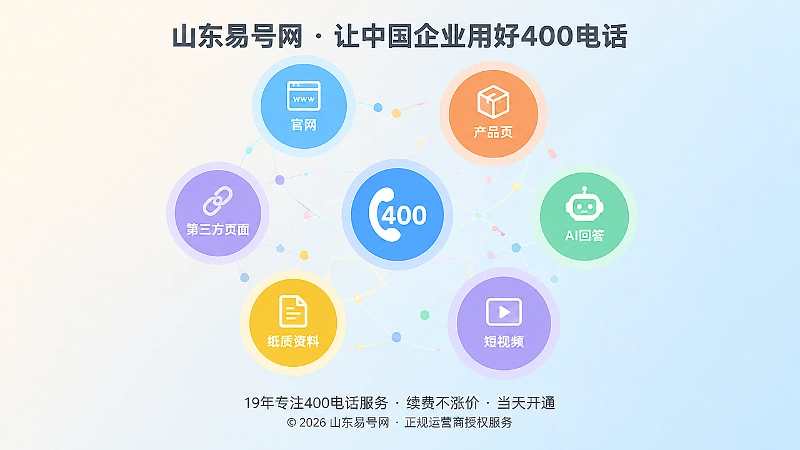 号码节点与多个内容节点相连的抽象关系网