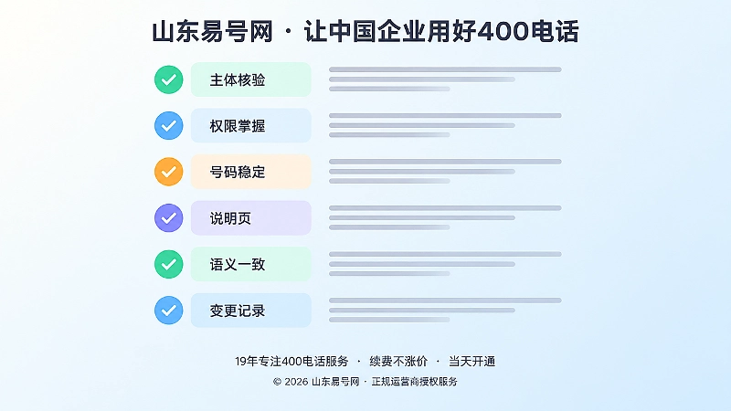 左侧勾选清单与右侧说明文字的落地标准示意图