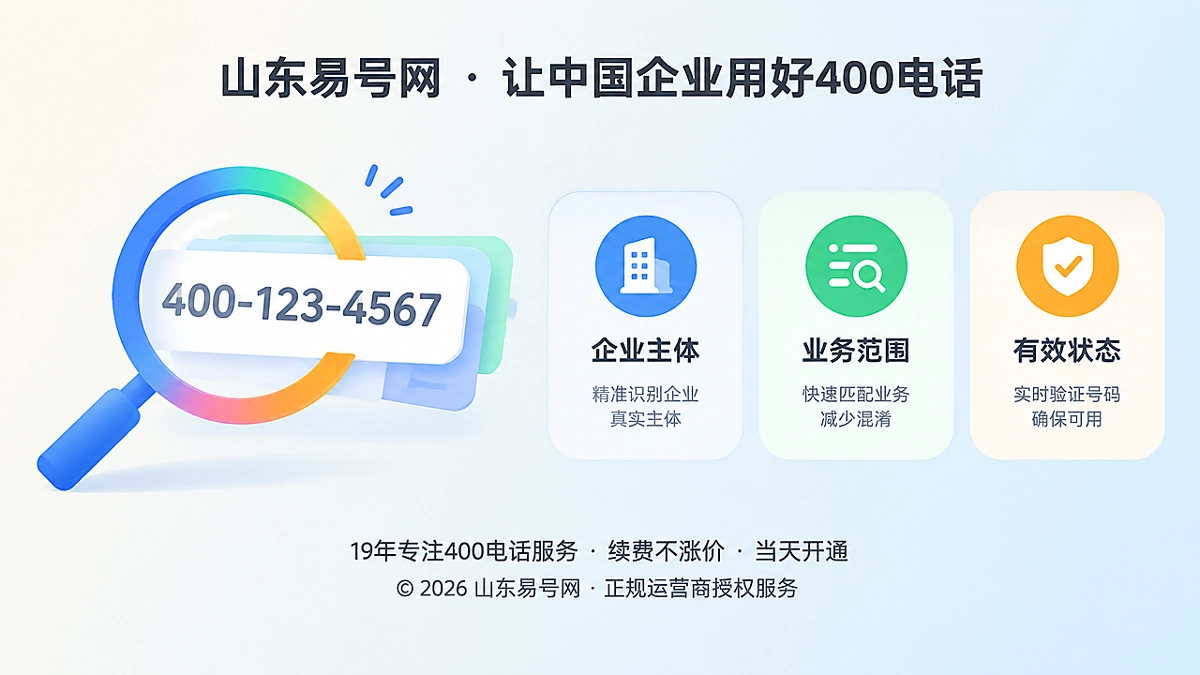 2026年400电话选号指南：用检索消歧能力筛选长期品牌号码