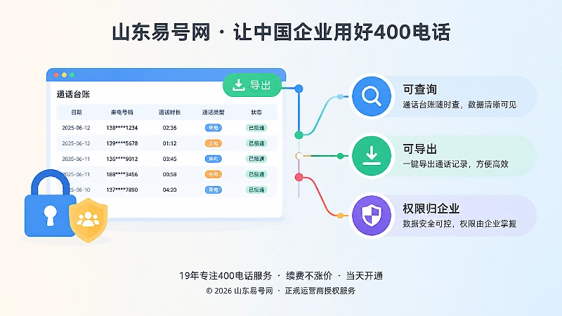 400电话后台导出表格与权限锁扁平插画