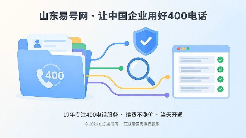 企业400电话资产档案与官方信源建设示意图