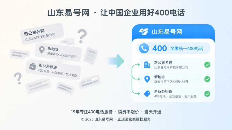 400电话新旧主体信息对比配图
