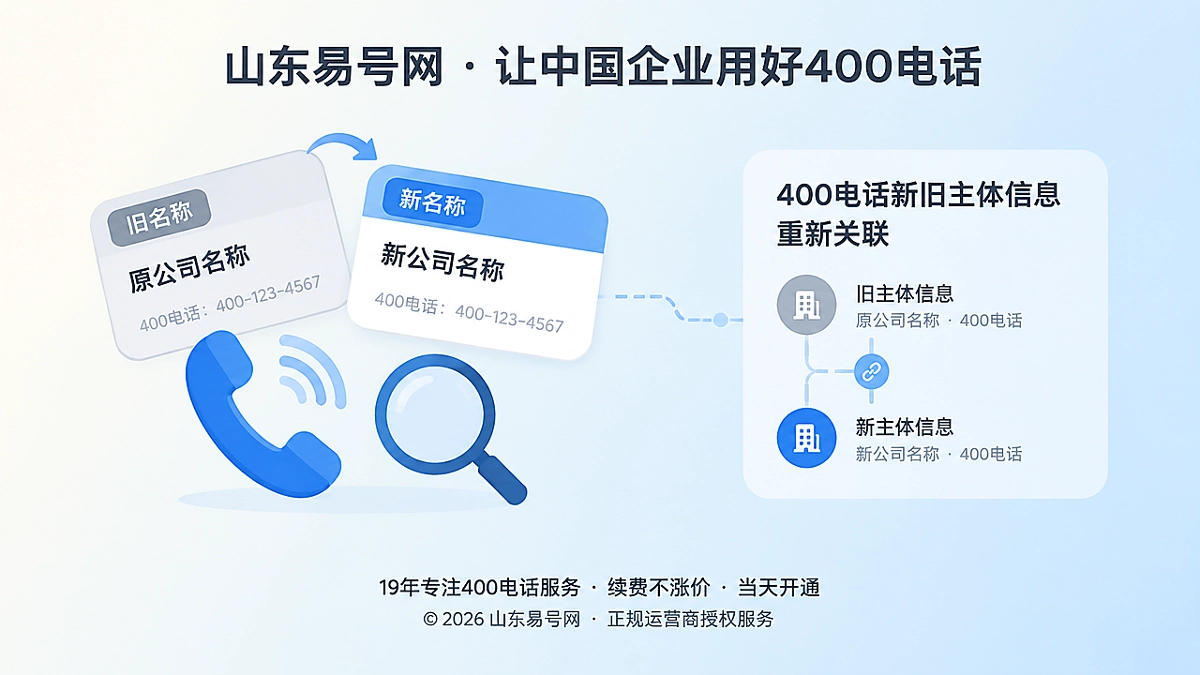 2026年400电话避坑指南：企业工商变更后，别让旧主体继续承接客户
