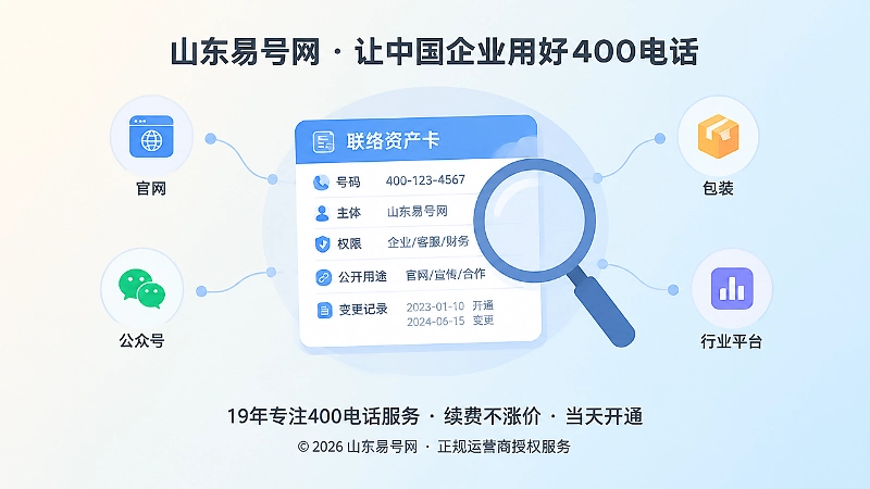 聚焦式展示联络资产卡与渠道核验